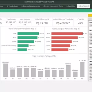 Planilha 26 - Planilha - Acompanhamento de Recebíveis de Vendas
