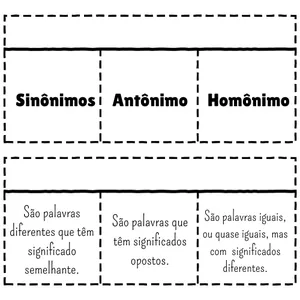 Imagem de capa para o Ebook ATIVIDADE - SINÔNIMO, ANTÔNIMO E HOMÔNIMO