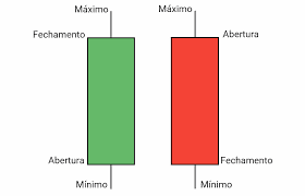 Imagem do curso Treinamento Souza 