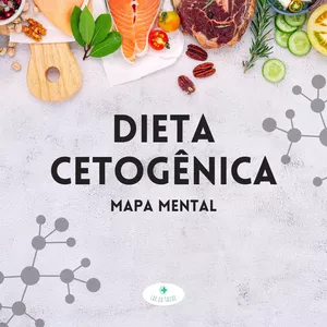 Imagem de capa para o Ebook Mapa Mental da Dieta Cetogênica