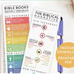 Imagen de portada para Ebook Marcadores bíblicos