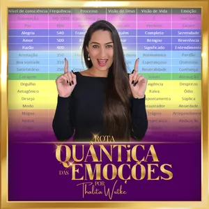 Imagem de capa para o Curso online Rota Quântica as Emoções | Escala Hawkins