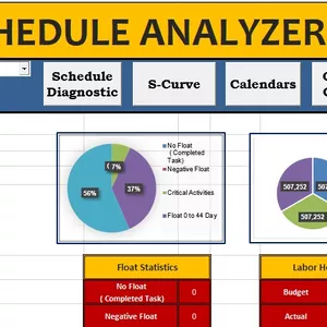 Imagen de portada para Ebook Plantilla automatizada para Análisis de cronograma Primavera P6