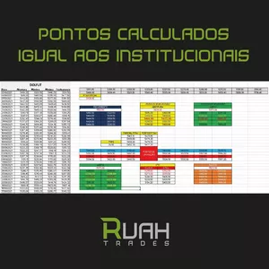 Imagem do curso Planilha para Day Trade em Dólar Futuro