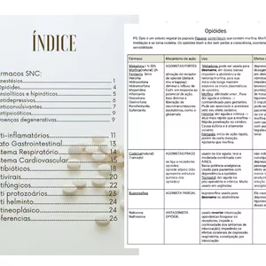 Imagem de capa para o Ebook Resumo completo Farmacologia