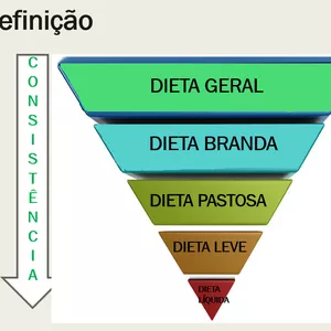 Imagem do curso Curso de Qualificação para Copeiro Hospitalar