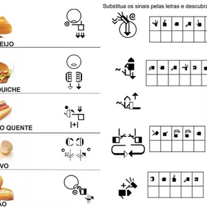 Imagem de capa para o Ebook Atividades Alimentos em Escrita de Sinais