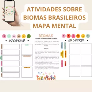 Imagem de capa para o Ebook Atividade mapa mental biomas