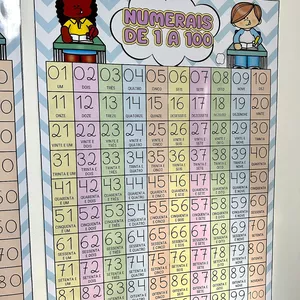 Imagem de capa para o Ebook 🩵Tabela numérica de 1 a 100🩵