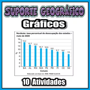 Imagem de capa para o Ebook 📊 10 Atividades sobre os Principais Tipos de Gráficos!