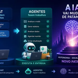 Imagem do curso Transformação do Trabalho com IA 