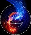 FlowZone by Masterbodyworker logo