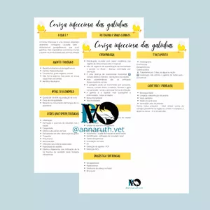 Imagem de capa para o Ebook RESUMO CORIZA INFECCIOSA DAS GALINHAS @annaruth.vet