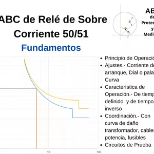 Imagen de portada para Curso online ABC de Relé de Sobre Corriente 50/51