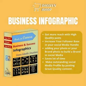 Cover image for Ebook Business &amp; Success Infographics - Canva Editable Templates
