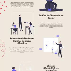 Imagem de capa para o Ebook Diretrizes para um trabalho de investigaçao