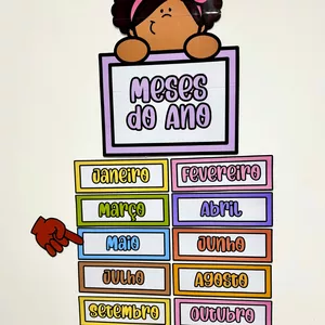 Imagem de capa para o Ebook Painel - Meses do Ano