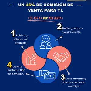 Imagen de portada para Curso online PROGRAMA DE AFILIADOS