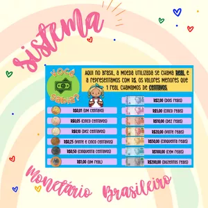 Imagem de capa para o Ebook Cartaz SISTEMA MONETÁRIO BRASILEIRO