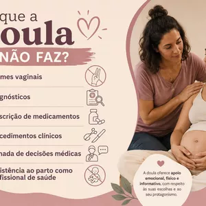 Imagem do curso Doce Nascer 2.0