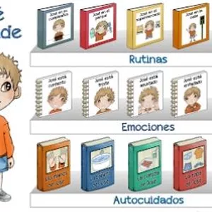 Imagen de portada para Ebook Pictogramas para niños con reducida comunicación verbal- JOSE APRENDE( AUTISMO)