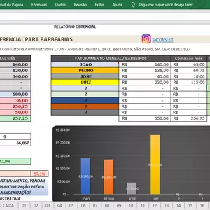 BARBEARIA: PLANILHA DE GESTÃO FINANCEIRA E DESEMPENHO