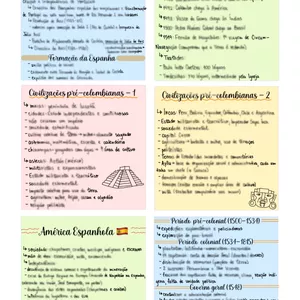 Imagem de capa para o Ebook Revisão em notas - História do Brasil 