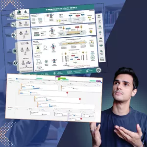 Imagem de capa para o Curso online Gestão de projetos com Azure DevOps Boards + SAFe | COMPLETO