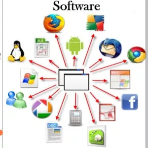 Imagem de capa para o Curso online Software 15.0.0.1