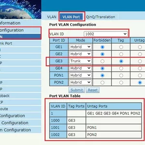 Imagem de capa para o Curso online VÍDEO AULA E APOSTILA DE CONFIGURAÇÃO DE UMA OLT VSOLUTION EPON COM VLAN