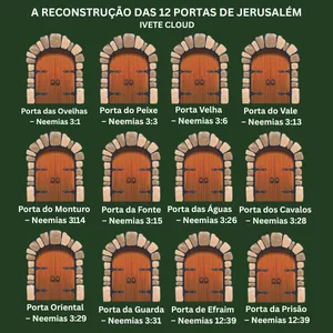 Imagem de capa para o Curso online A Reconstrução  das Portas de Jerusalém