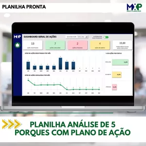 Imagem de capa para o Ebook PLANILHA ANÁLISE DE 5 PORQUES COM PLANO DE AÇÃO
