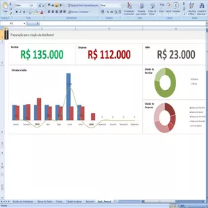 Imagem de capa para o Curso online Planilha Excel Dashboard de Gasto Pessoal