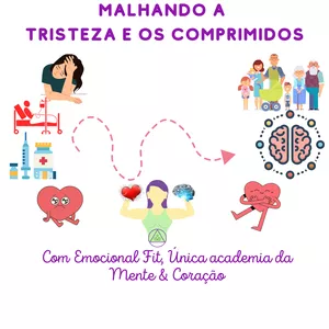 Imagem de capa para o Curso online Imersão: Malhando os Comprimidos e a Tristeza