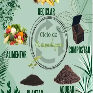 Imagem de capa para o Ebook Compostagem para Iniciantes: Aprenda a Transformar Lixo em Ouro Verde