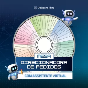 Imagem de capa para o Curso online Mesa Direcionadora de Pedidos com IA