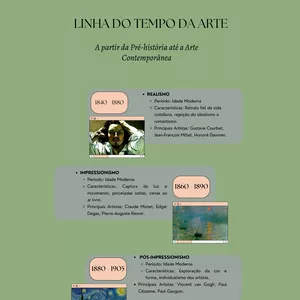 Imagem de capa para o Curso online A LINHA DO TEMPO DA HISTÓRIA DA ARTE