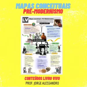Imagem de capa para o Ebook Literatura Pré-modernista no Brasil - Mapa Conceitual