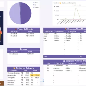 Imagem de capa para o Ebook Meu Dinheiro Sob Controle