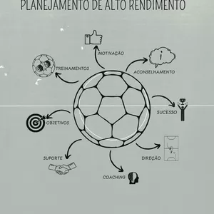 Imagem de capa para o Evento online MENTORIA  DE PLANEJAMENTO DE ALTO RENDIMENTO NO FUTEBOL.