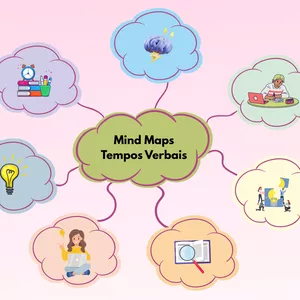 Imagem de capa para o Ebook Domine os tempos verbais com mapas extras!