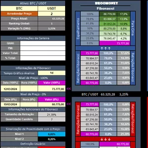 Imagem de capa para o Curso online Broomoney CryptoNavigator: Navegue com Confiança no Mercado de Criptomoedas
