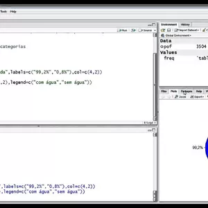 Aprendendo modelos mistos no R - módulo 1 por L&amp;T CURSOS LTDA