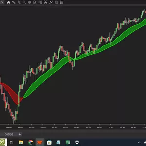 Imagen de portada para Curso online Nube Ninja Trader