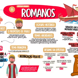 Imagem de capa para o Ebook Mapa Mental da Bíblia'