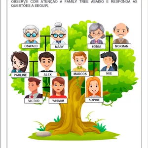 Imagem de capa para o Ebook Atividade Adaptada Língua Inglesa- Family Tree