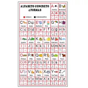 Imagem principal do produto Arte - Banner Pedagógico (Alfabeto Ilustrado, Vogais e Consoantes)