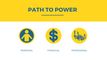 Path to Power