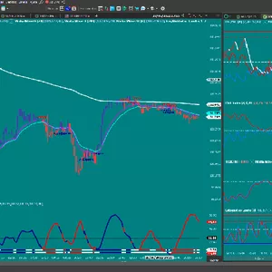 Imagem do curso TREINAMENTO DAYTRADE TENDÊNCIAS