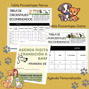 Imagen de portada para Ebook tabla de Porcentaje Barf para Perros y Gatos